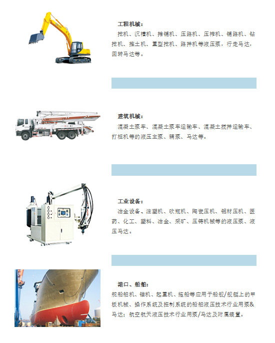 液压泵广泛应用工程机械